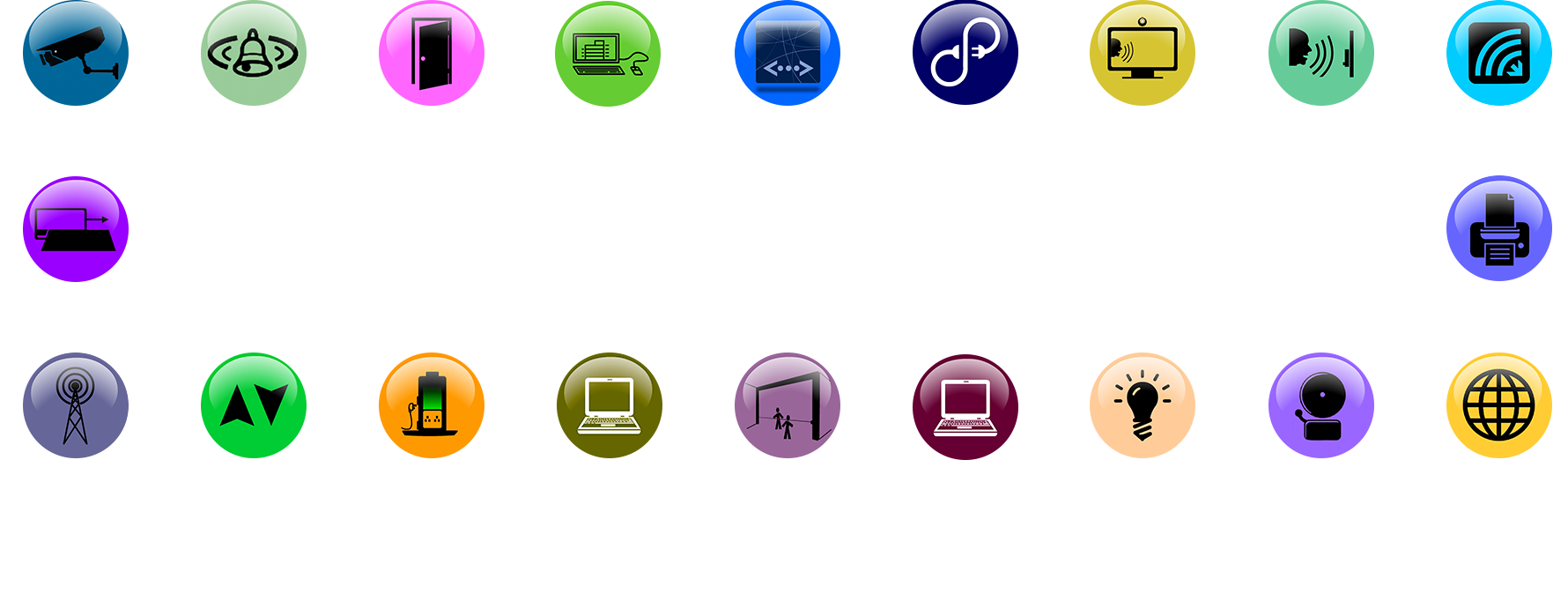 A integrated network services diagram. Demonstrates how several different services and be interconnected